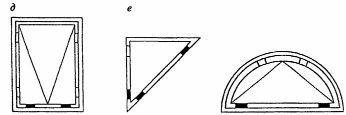 Схемы расположения опорных и дистационных подкладок при монтаже стеклопакетов в зависимости от вида открывания оконных блоков Схемы расположения опорных и дистационных подкладок при монтаже стеклопакетов в зависимости от вида открывания оконных блоков