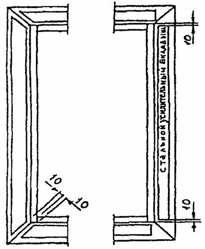 Примеры установки усилительных вкладышей Примеры установки усилительных вкладышей