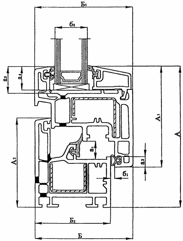 Основные размеры и функциональные зоны деталей комбинации профилей окон Основные размеры и функциональные зоны деталей комбинации профилей окон