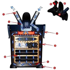 Очистка воды в аквариуме (фильтры) Очистка воды в аквариуме (фильтры)