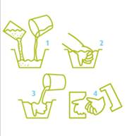 Слепки ручек и ножек своими руками Слепки ручек и ножек своими руками