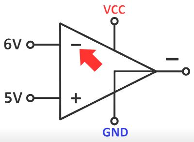 Компаратор, что это такое и как работает