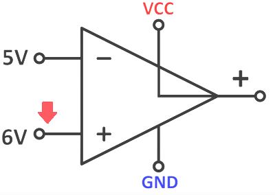 Компаратор, что это такое и как работает
