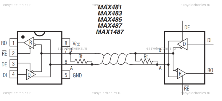 Интерфейс RS-485 Интерфейс RS-485