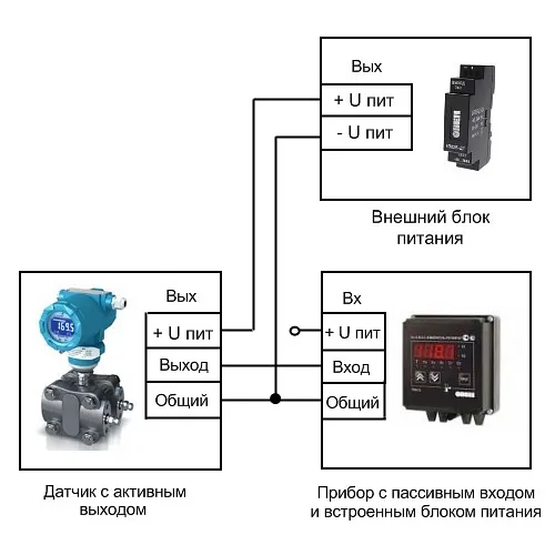 Схемы подключения токовых датчиков (что такое токовая петля)