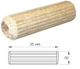 Полки своими руками Полки своими руками