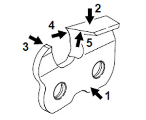 Цепь для бензопилы. Выбор цепи. Параметры зубьев цепи бензопилы. Цепь для бензопилы. Выбор цепи. Параметры зубьев цепи бензопилы.