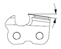 Цепь для бензопилы. Выбор цепи. Параметры зубьев цепи бензопилы. Цепь для бензопилы. Выбор цепи. Параметры зубьев цепи бензопилы.