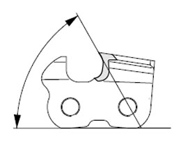 Цепь для бензопилы. Выбор цепи. Параметры зубьев цепи бензопилы. Цепь для бензопилы. Выбор цепи. Параметры зубьев цепи бензопилы.