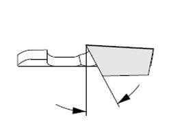 Цепь для бензопилы. Выбор цепи. Параметры зубьев цепи бензопилы. Цепь для бензопилы. Выбор цепи. Параметры зубьев цепи бензопилы.