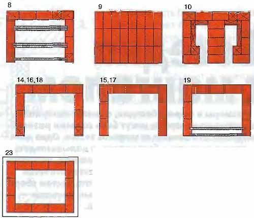 Барбекю своими руками Барбекю своими руками
