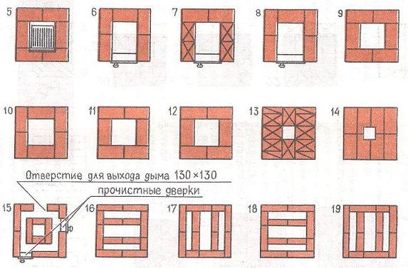 Материалы необходимые для кладки печи
