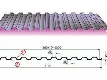 Профлист металлический, профнастил Профлист металлический, профнастил