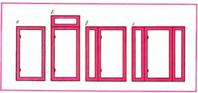 Дверь своими руками Дверь своими руками