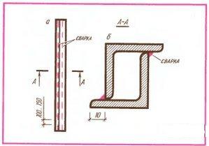Дверь своими руками Дверь своими руками