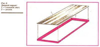 Дверь своими руками Дверь своими руками