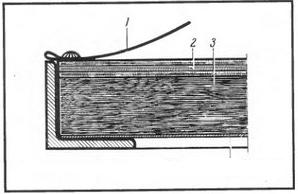 Дверь своими руками Дверь своими руками