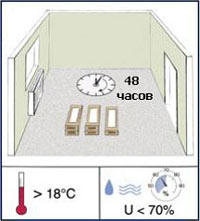 Укладка ламината своими руками, как положить ламинат самому. Инструкция по укладке ламината на деревянный и бетонный пол Укладка ламината своими руками, как положить ламинат самому. Инструкция по укладке ламината на деревянный и бетонный пол