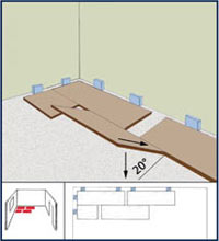 Укладка ламината своими руками, как положить ламинат самому. Инструкция по укладке ламината на деревянный и бетонный пол Укладка ламината своими руками, как положить ламинат самому. Инструкция по укладке ламината на деревянный и бетонный пол