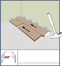 Укладка ламината своими руками, как положить ламинат самому. Инструкция по укладке ламината на деревянный и бетонный пол Укладка ламината своими руками, как положить ламинат самому. Инструкция по укладке ламината на деревянный и бетонный пол