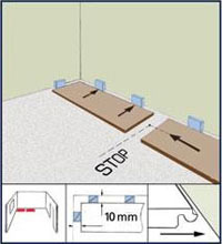 Укладка ламината своими руками, как положить ламинат самому. Инструкция по укладке ламината на деревянный и бетонный пол Укладка ламината своими руками, как положить ламинат самому. Инструкция по укладке ламината на деревянный и бетонный пол