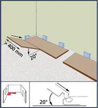 Укладка ламината своими руками, как положить ламинат самому. Инструкция по укладке ламината на деревянный и бетонный пол Укладка ламината своими руками, как положить ламинат самому. Инструкция по укладке ламината на деревянный и бетонный пол