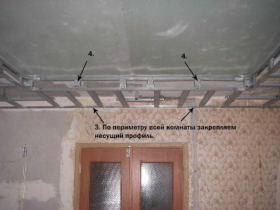 Двухуровневый потолок из гипсокартона с подсветкой по периметру с фотографиями Двухуровневый потолок из гипсокартона с подсветкой по периметру с фотографиями