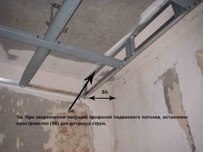 Двухуровневый потолок из гипсокартона с подсветкой по периметру с фотографиями Двухуровневый потолок из гипсокартона с подсветкой по периметру с фотографиями