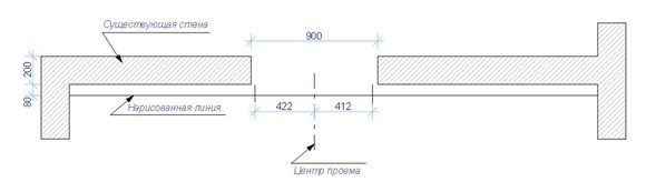 Установка раздвижной дверей своими руками с Установка раздвижной дверей своими руками с