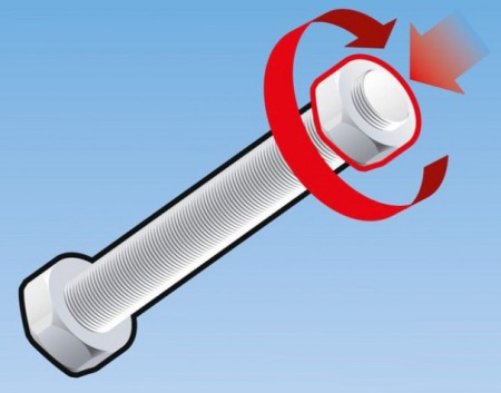 Как открутить болт без ключа Как открутить болт без ключа