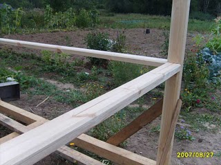 Как построить беседку своими руками для дачи Как построить беседку своими руками для дачи