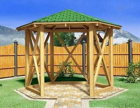 Как построить беседку своими руками для дачи Как построить беседку своими руками для дачи