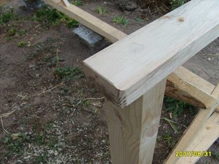 Как построить беседку своими руками для дачи Как построить беседку своими руками для дачи