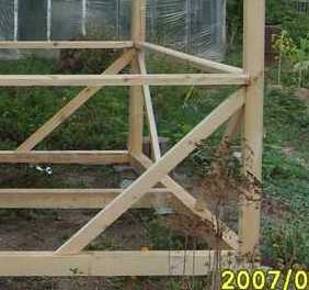 Как построить беседку своими руками для дачи Как построить беседку своими руками для дачи