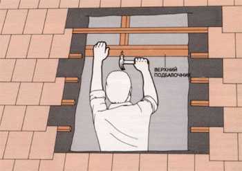 Окно на крыше