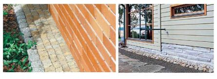 Отмостки Отмостки