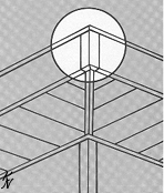 Отделка стен сайдингом Отделка стен сайдингом