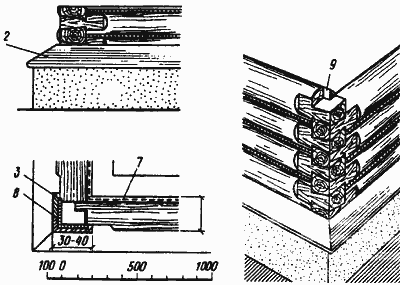 Конструкции угловых врубок бревенчатых домов без остатка Конструкции угловых врубок бревенчатых домов без остатка