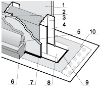 Монтаж стены из гипсокартона пошагово Монтаж стены из гипсокартона пошагово